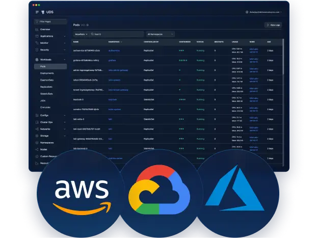 Cloud Deployments for the DoD Without the Boundaries