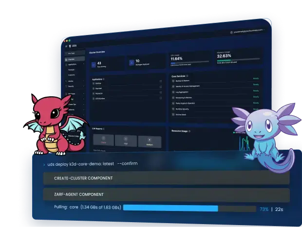 Secure & Reliable Airgap Software Delivery