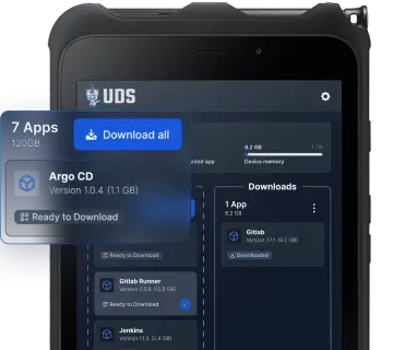 Optimized for rugged environments