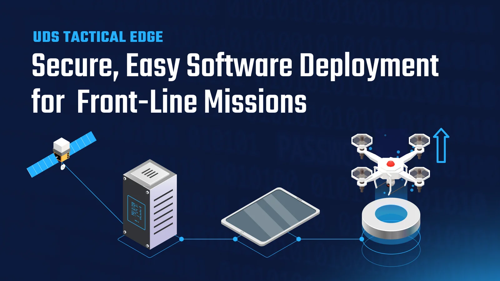 How Defense Unicorns Modernizes DoD Tactical Software Delivery