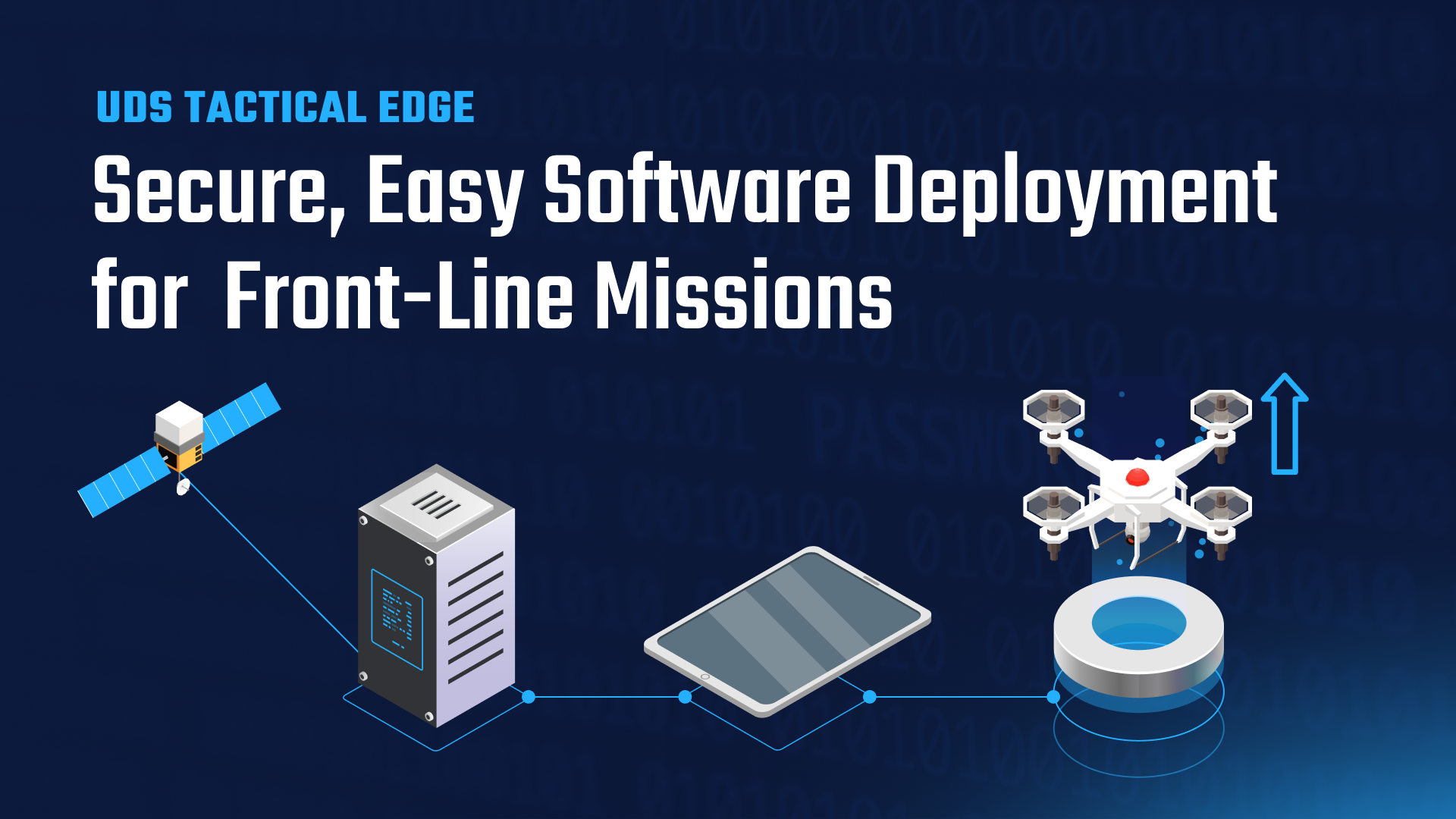 How Defense Unicorns Modernizes DoD Tactical Software Delivery
