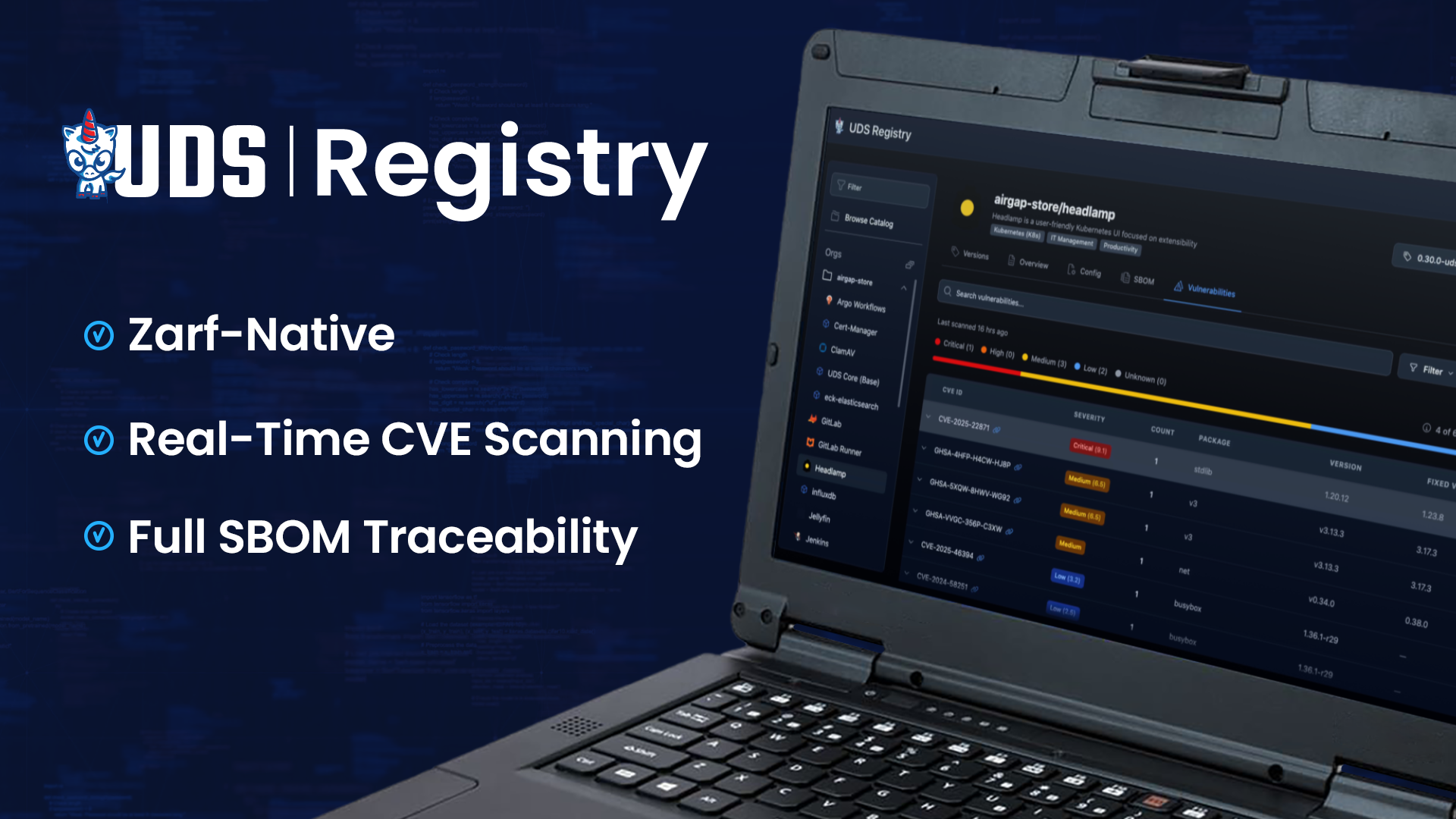 Defense Unicorns Launches UDS Registry